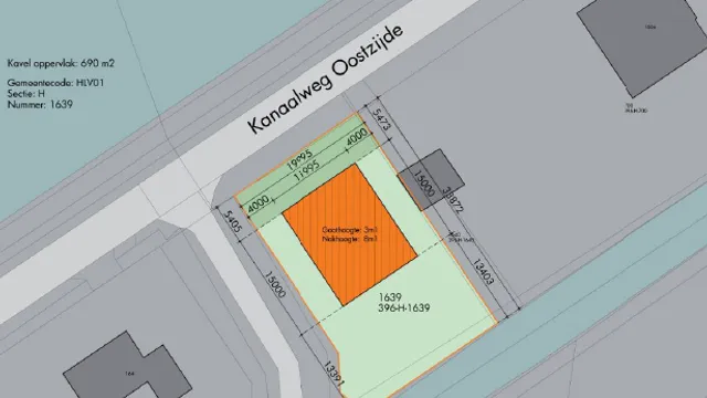 Foto 14 van Kanaalweg Oostzijde 0ong