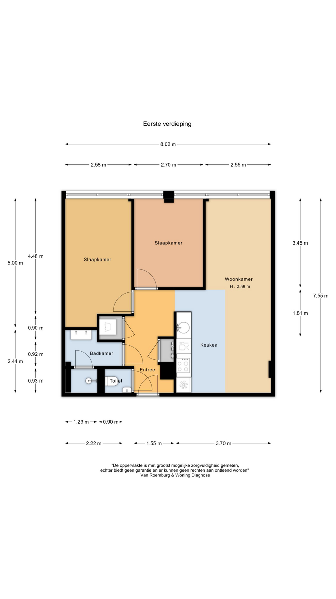 Plattegrond 1 van Overschiestraat 17D 3