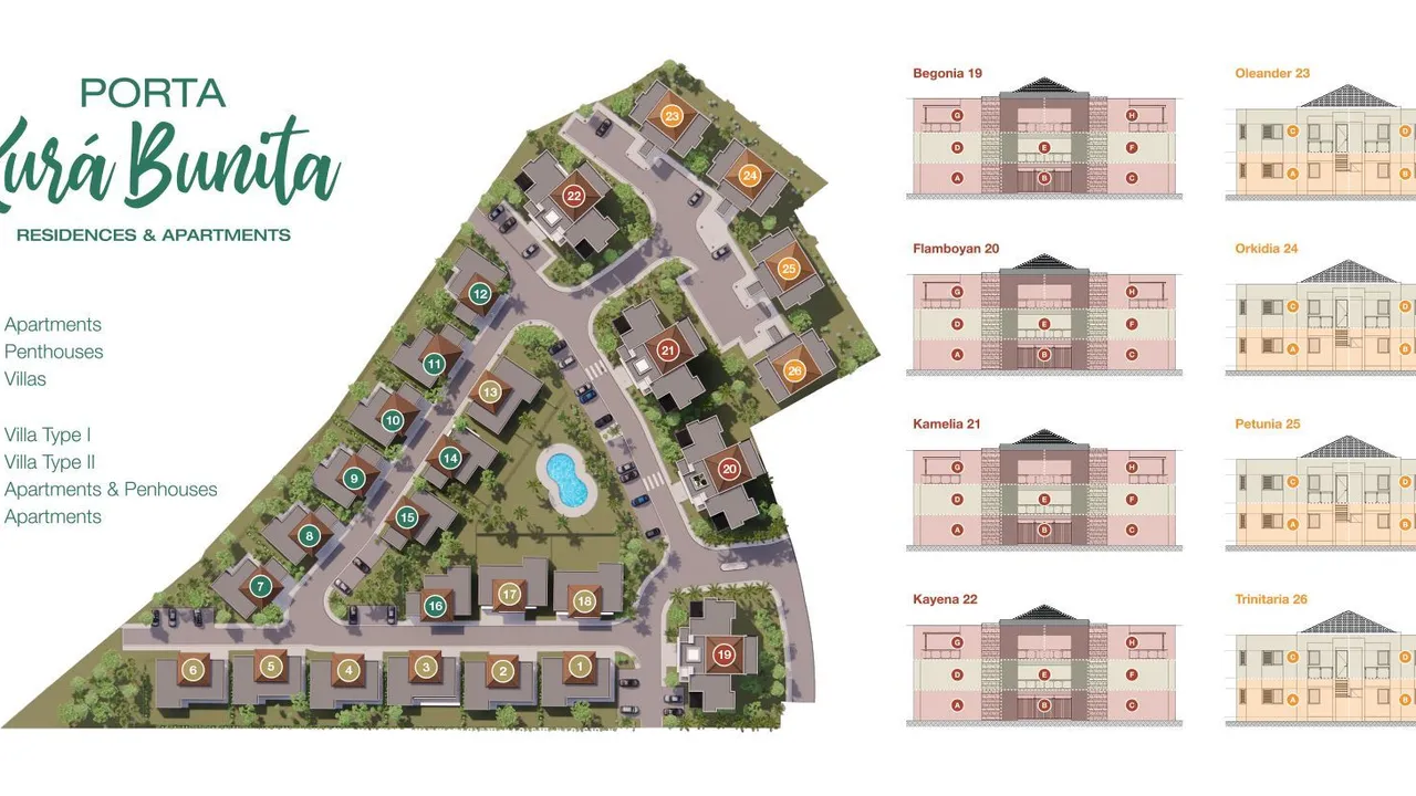 Floor plan 9 of Porta Kura Bunita, Koraal Tabak